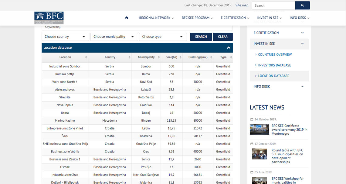 Zea Stim R&D - Izrada web sajta - bfc-see