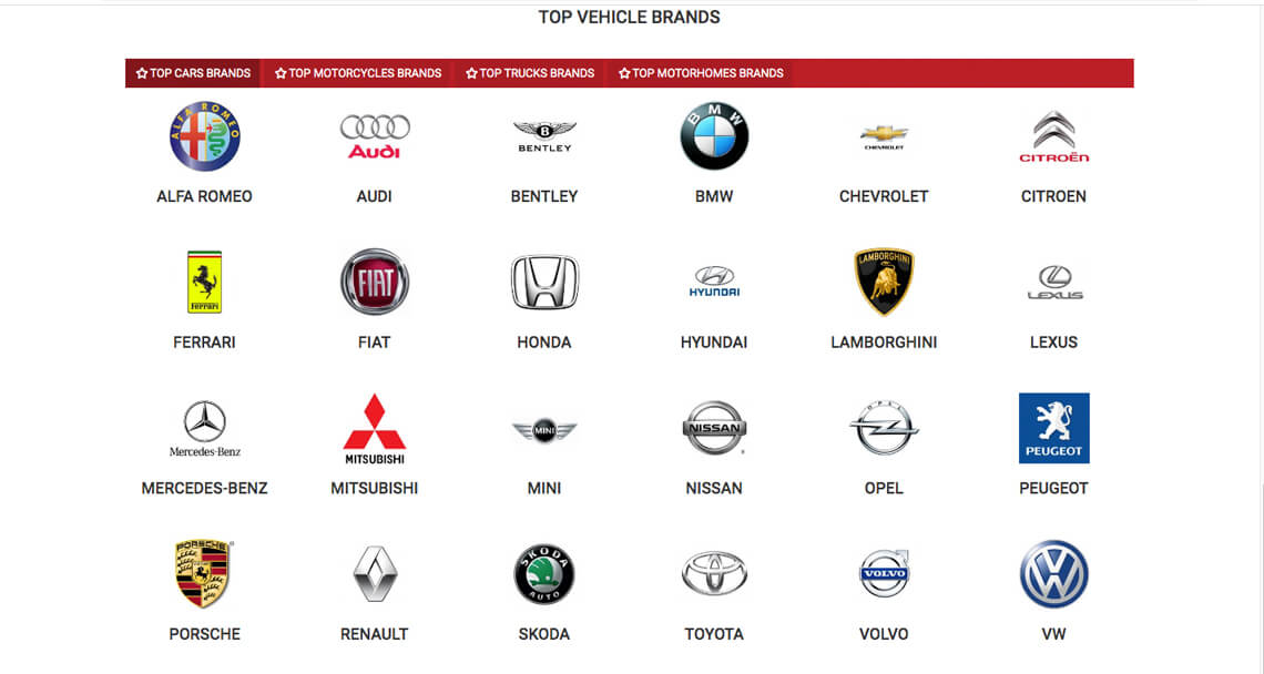 Zea Stim R&D - Izrada web sajta - Swiss car 365